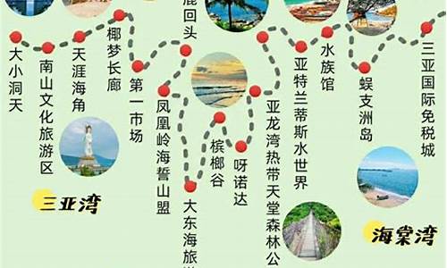 三亚旅游景点路线介绍_三亚旅游景点路线介绍图