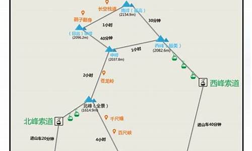 从西安到华山旅游路线_从西安到华山旅游路