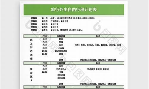 自由行攻略表格怎么做简单_自由行攻略表格怎么做简单的