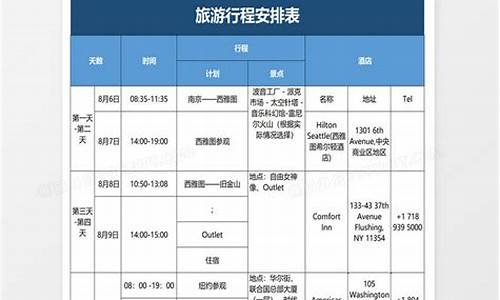 旅游攻略行程表格_旅游攻略行程表格格式