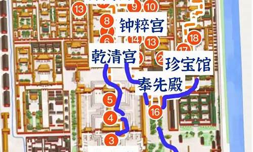 游故宫路线图简单_游故宫路线图简单又漂亮