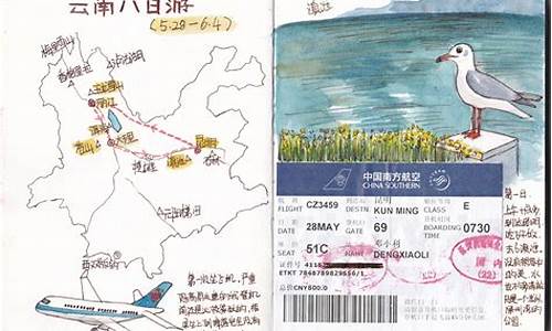 旅游攻略怎么做手绘图片大全_旅游攻略怎么做手绘图片大全简单