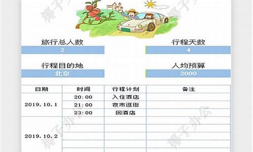 旅游攻略制定怎么写_旅游攻略制定计划