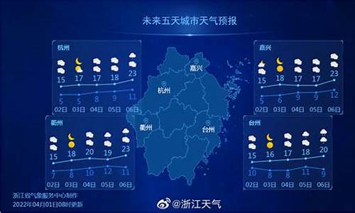 璧山天气预报40天精准_璧山天气预报