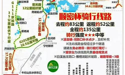 骑行路线怎么规划最好的路线_骑行路线怎么规划最好