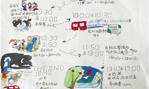 小学生旅游攻略怎么写作文四年级