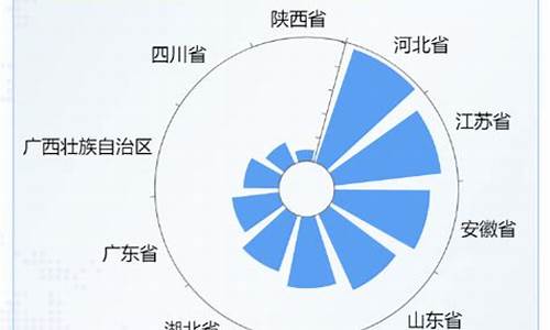 热门旅游目的地面临着哪些挑战_热门旅游目的地面临着哪些挑战呢